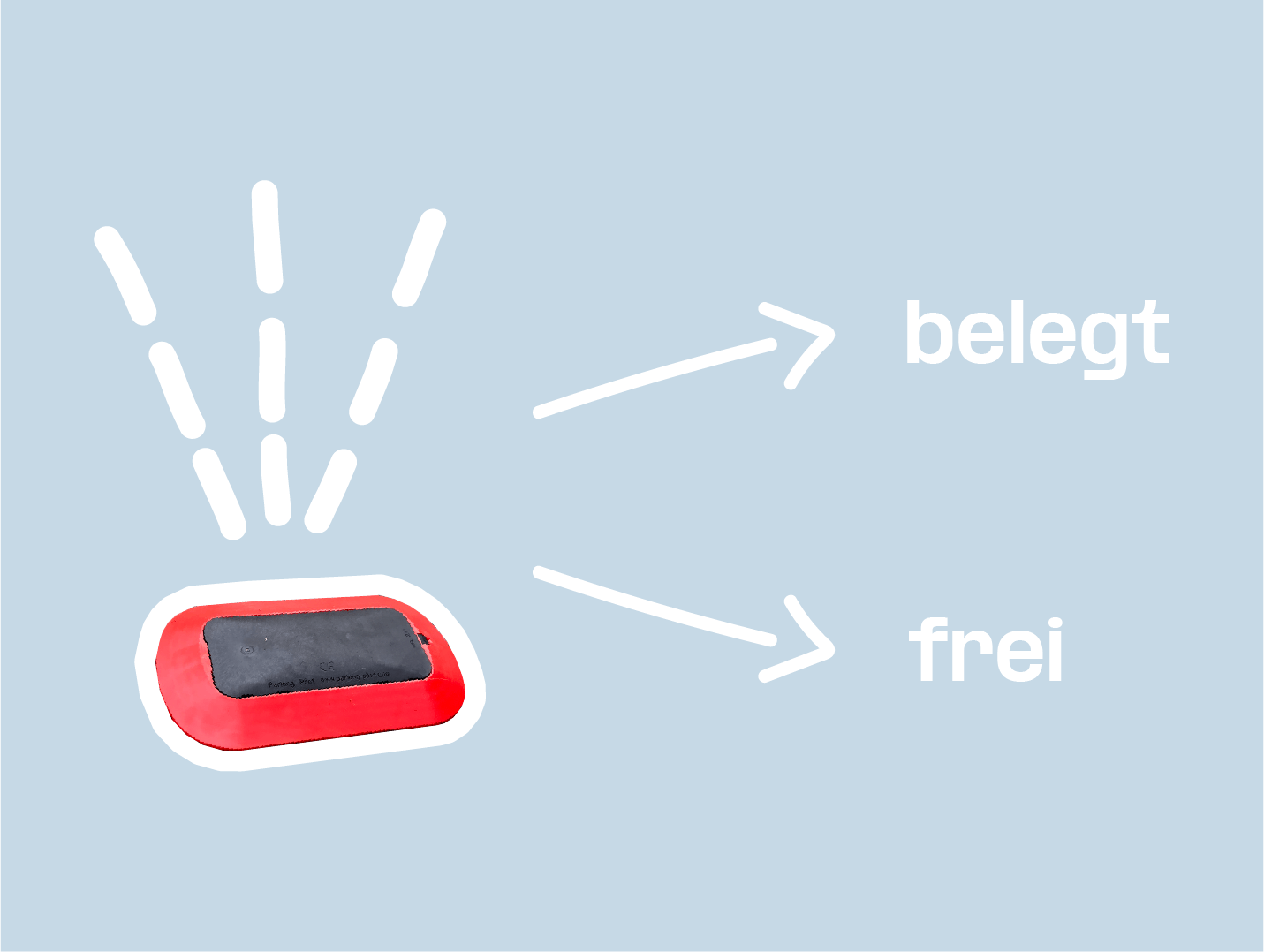 Das Bild zeigt einen rot-schwarzen Belegungssensor